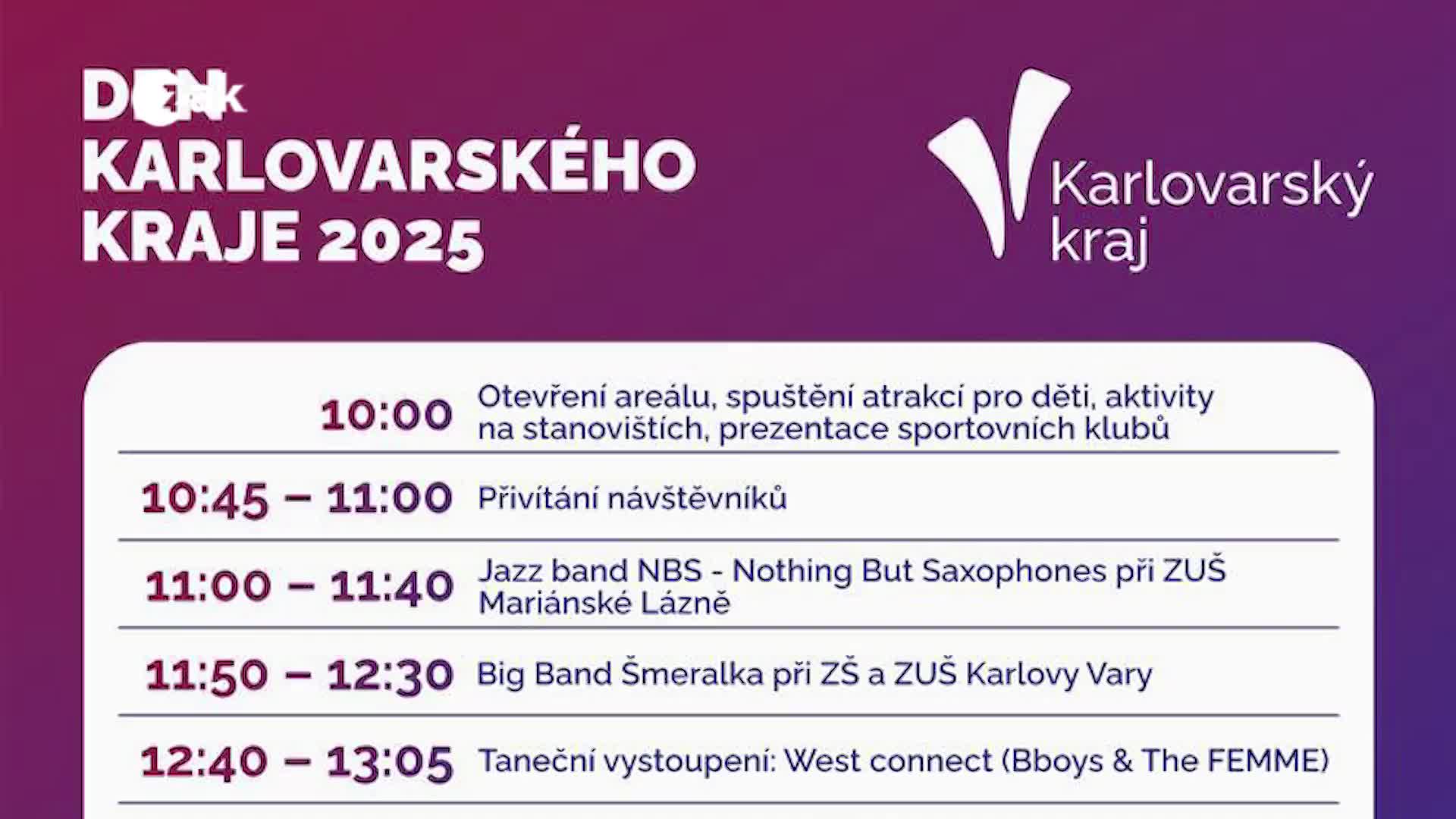 Jak žije Karlovarský kraj